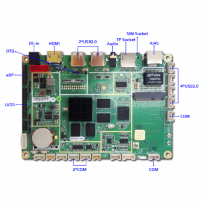 IPCPart-전문가 추천 산업용PC 산업용 안드로이드 보드 JECS-RK3288 / RK3288, HDMI & 4xCOM, Android 5.1