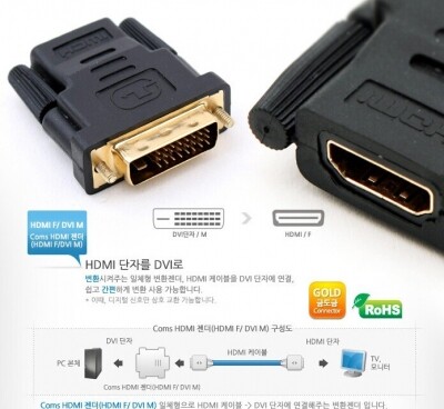 IPCPart-전문가 추천 산업용PC HDMI to DVI 젠더 COMS BG279